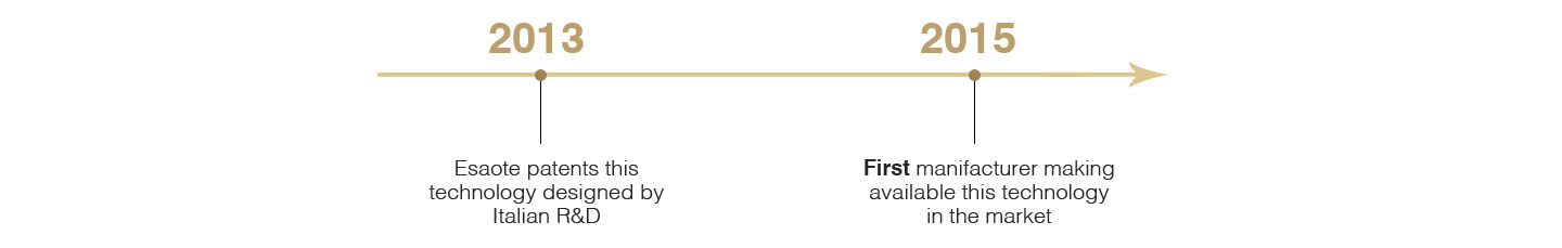 K Space, SpeedUp 3 times faster