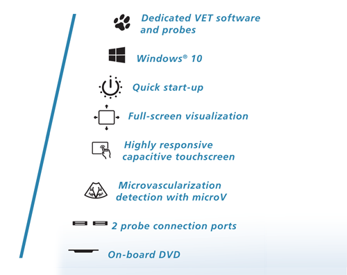 MyLab<sup>™</sup>OmegaVET Features