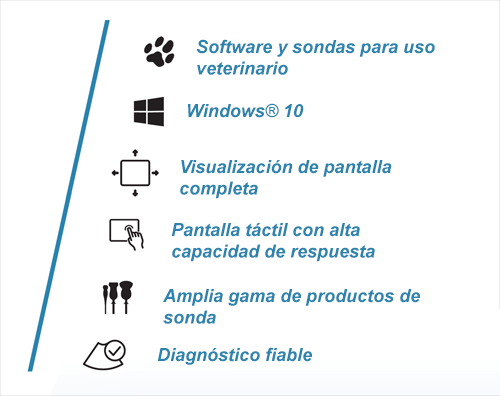 MyLab<sup>™</sup>X5VET Features