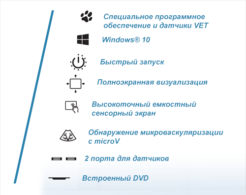 MyLab<sup>™</sup>OmegaVET Характеристики