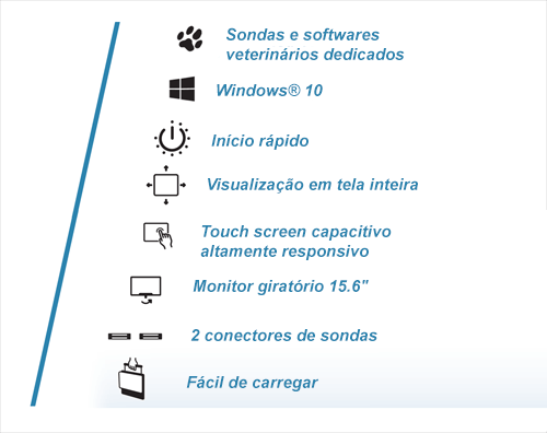 MyLab<sup>™</sup>SigmaVET Características