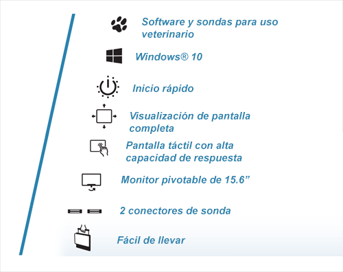 MyLab<sup>™</sup>SigmaVET Features