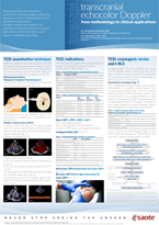 Poster Transthoracic echocardiography