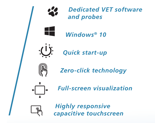 MyLab<sup>™</sup>9VET Features