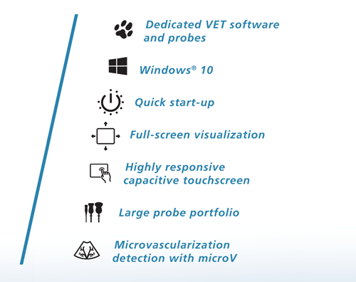 MyLab<sup>™</sup>X7VET Features