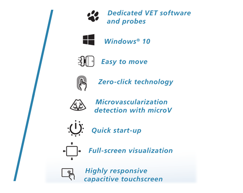 MyLab<sup>™</sup>X8VET Features
