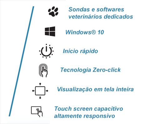 MyLab<sup>™</sup>9VET Features