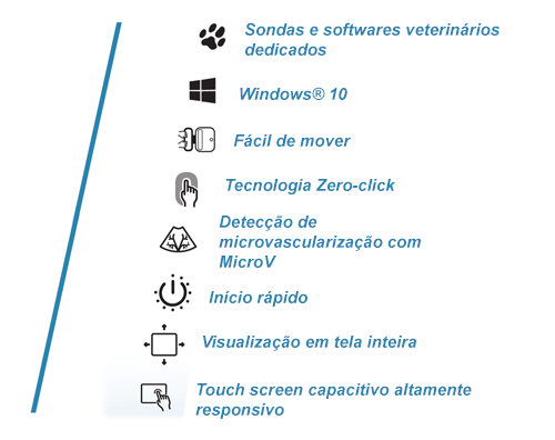 MyLab<sup>™</sup>X8VET Features