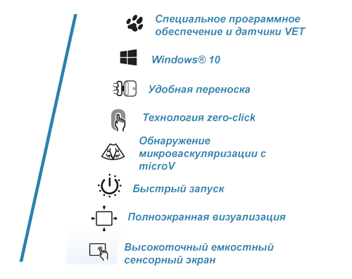 MyLab<sup>™</sup>X8VET Features