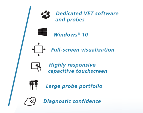 MyLab<sup>™</sup>X5VET Features