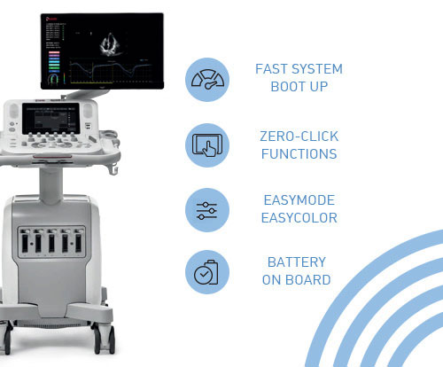 MyLab<sup>™</sup>X8 Platform