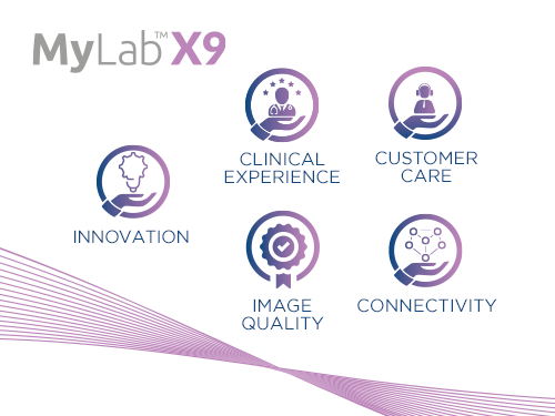 MyLabx9 overview 02
