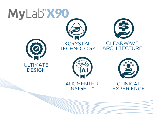MyLab<sup>™</sup>X90 Experience Intelligent Imaging