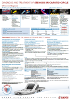 Poster Transthoracic echocardiography