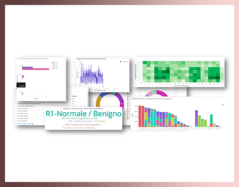 SUITESTENSA Analytics