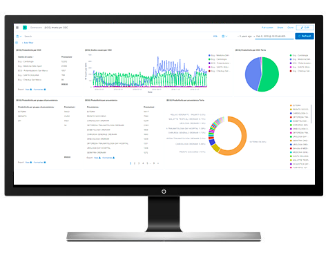 SUITESTENSA Analytics