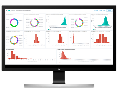 SUITESTENSA Analytics