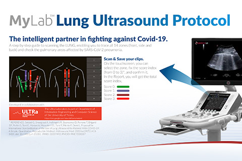 Lung Ultrasound Protocol